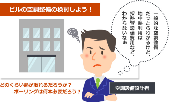 ビルの食う量設備の検討をしようとしている空調設備設計者が悩んでいる図