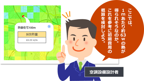 空調設備設計者がポテンシャルマップを参考に初期費用の概算を検討しようとしている図
